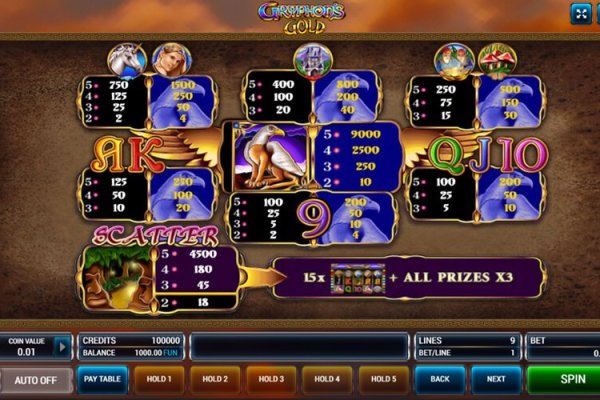 Kraken сайт зеркала krakens15 at