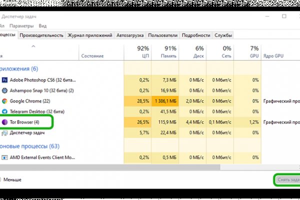 Кракен сайт продаж