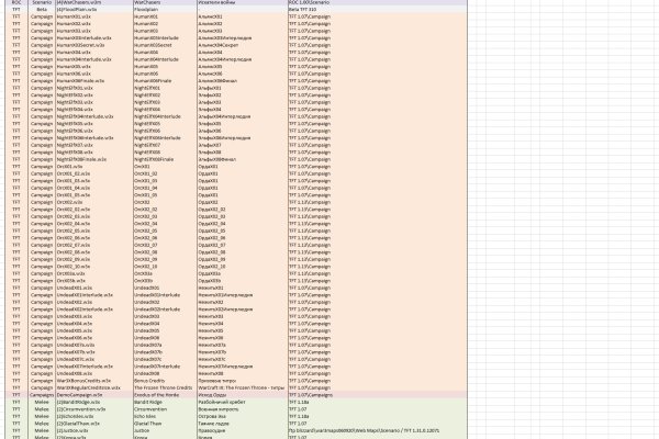 Почему кракен перестал работать